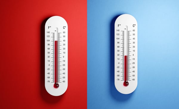 thermal expansion and contraction